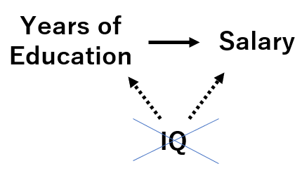 OVB